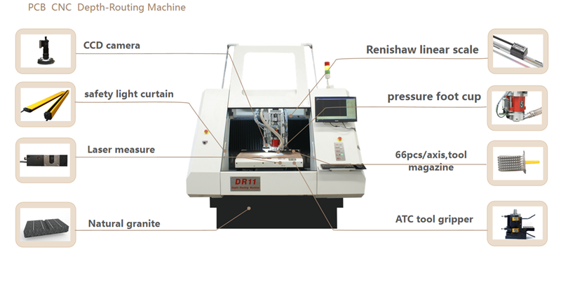 Depth Control one Spindle PCB Routing Machine DR11