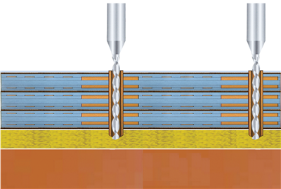 The entry and backup board plays an important role in PCB processing 