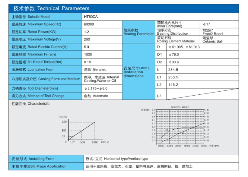 PCB Milling and Grinding Spindle 60Krpm for PCB CNC Machine HT60CA